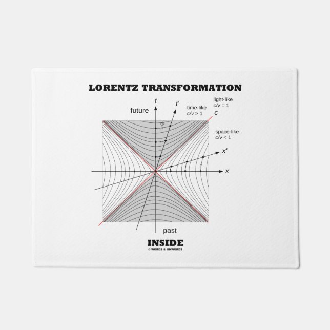 Lorentz Transformation Inside Physics Doormat (Front)