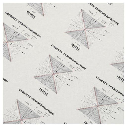 Lorentz Transformation Inside Physics Fabric