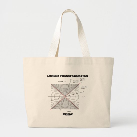 Lorenz Transformation Inside (Physics) Large Tote Bag