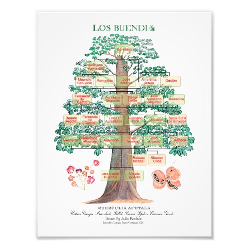 Los Buenda Family Tree Letter size Photo Print