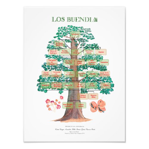 Los Buenda Family Tree One Hundred Years of Soli Photo Print