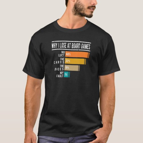 Lose At Board Games T_Shirt