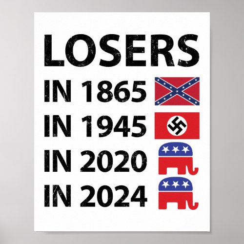 Losers in 1865 Losers in 1945 Losers in 2020 Loser Poster