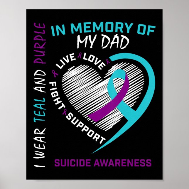 Loss Father In Memory Of My Dad Suicide Awareness  Poster (Front)
