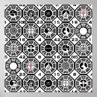 Lost Dharma Stations with the Numbers