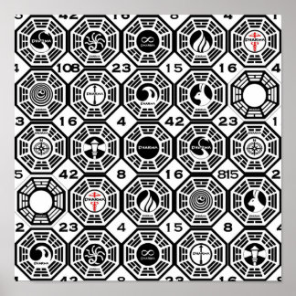 Lost Dharma Stations with the Numbers Poster