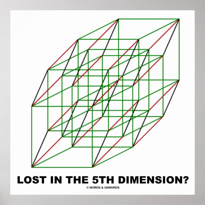 Lost In The Fifth Dimension? (Geometry Cube Humor) Poster