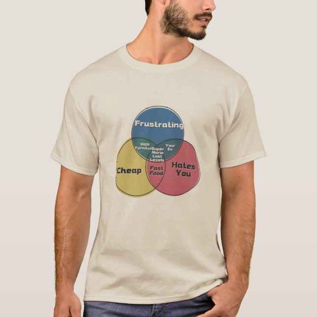 Lost Levels IKEA Furniture Your Ex Fast Food Frust T-Shirt (Front)