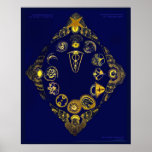 Lost Zodiac Of Rudof Steiner (large 30x 24 Inches) Poster at Zazzle