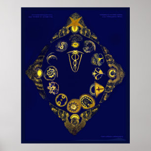 Lost Zodiac of Rudof Steiner (Large 30x 24 inches) Poster