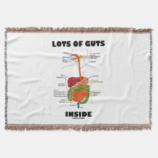 Lots Of Guts Inside Digestive System Humor Throw Blanket