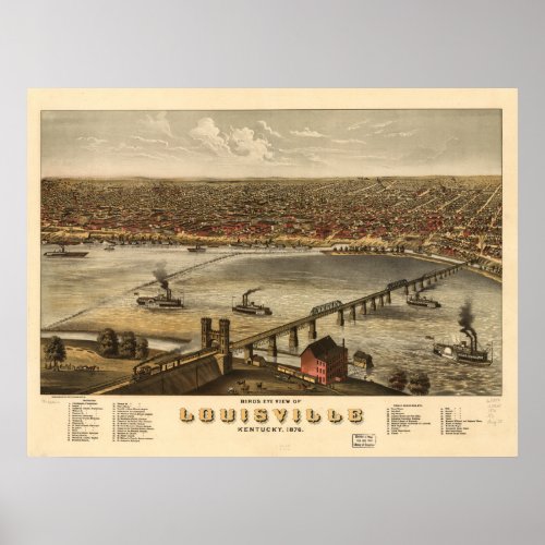 Louisville Kentucky 1876 Panoramic Map Poster