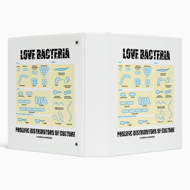 Love Bacteria Prolific Distributors Of Culture 3 Ring Binder (Background)