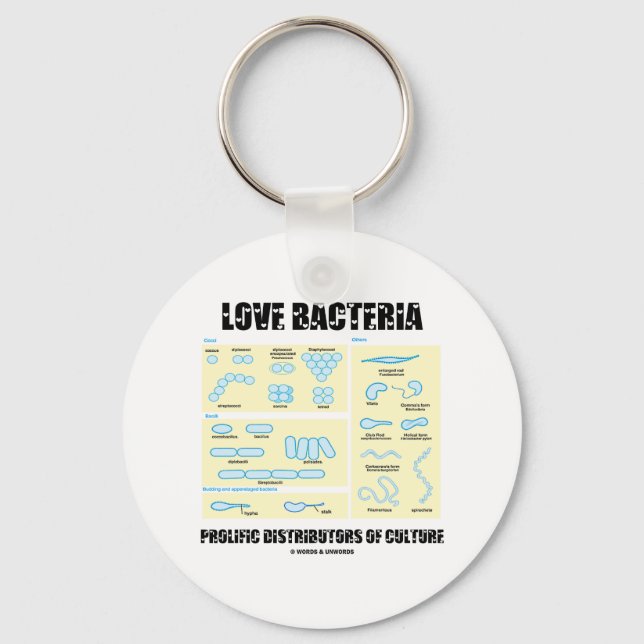 Love Bacteria Prolific Distributors Of Culture Keychain (Front)