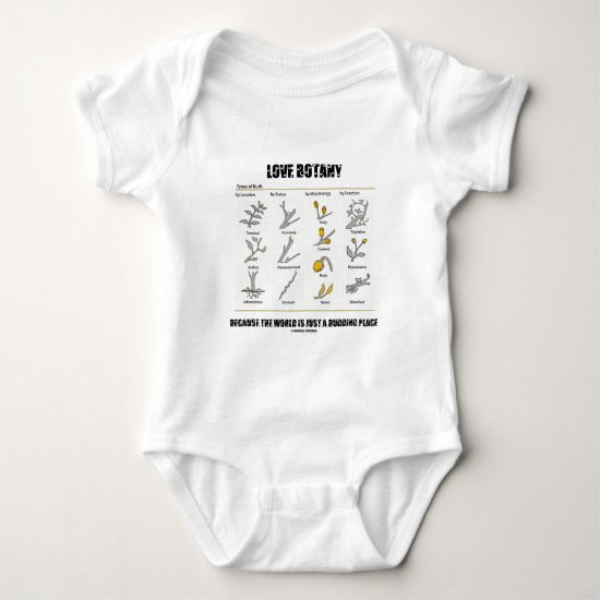 Love Botany Because The World Is Just A Budding Baby Bodysuit