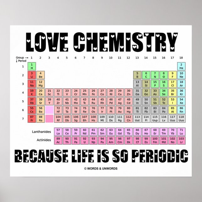 Love Chemistry Because Life Is So Periodic (Humor) Poster (Front)