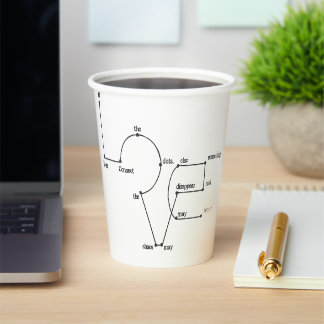 Love Connect the Dots Minimalist Typography Art Paper Cups
