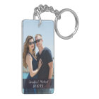Love Couple Photo Names and Date