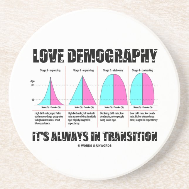 Love Demography It's Always In Transition Coaster (Front)