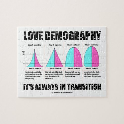 Love Demography Its Always In Transition Jigsaw Puzzle
