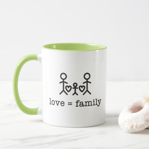 Love  Family Coffee Mug