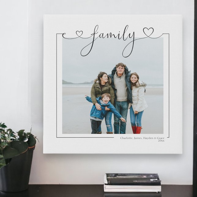 Love Family Personalized Photo and Text Typography Faux Canvas Print (Love Family Personalized Photo and Text Typography Faux Canvas Print from Ricaso. Photo gift ideas)