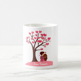 Love Forever Coffee Mug