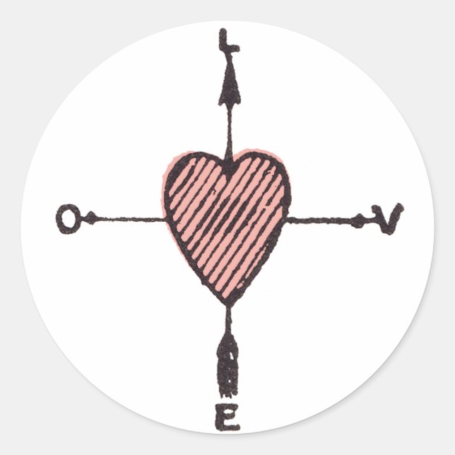 Love Heart Compass Sticker (Front)