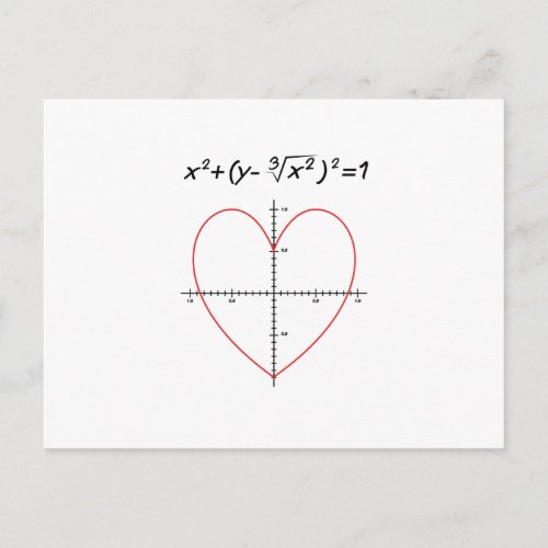 Love Heart Equation Math Funny Valentines Day Holiday Postcard