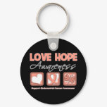 Love Hope Awareness Endometrial Cancer Keychain