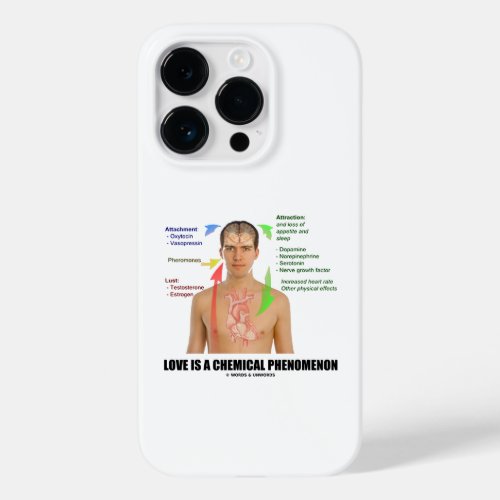 Love Is A Chemical Phenomenon Physiology Case_Mate iPhone 14 Pro Case