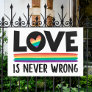 Love is never wrong rainbow LGBTQ pride month Banner
