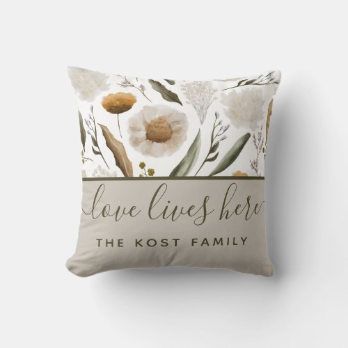 Love Lives Here Name Throw Pillow