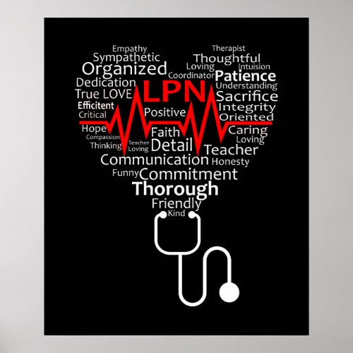 Love Nurse Heartbeat In Heart Nursing Poster