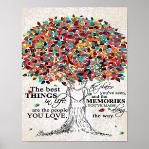 Love Quote For Husband, Husband Birthday Gift Poster
