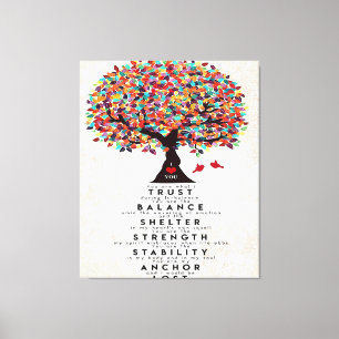 Love Quote For Husband Lovely Gift Canvas Print