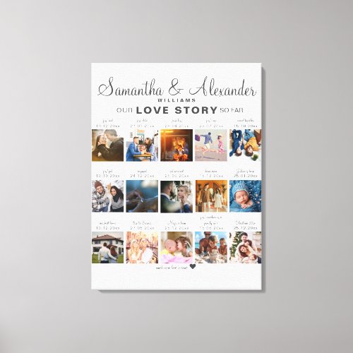 Love Story Timeline Couple Wedding Anniversary