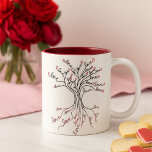 Love Tree of Life Art White Dark Red Hearts Cute Two-Tone Coffee Mug