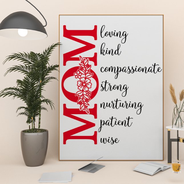 Love you Mom...character traits Poster (Creator Uploaded)