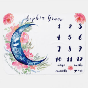 Love you to the moon and back Milestone Blanket