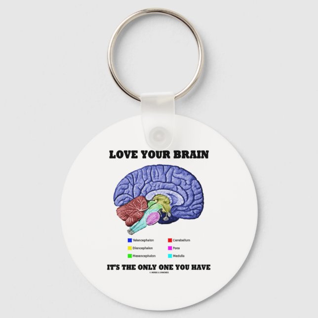 Love Your Brain It's The Only One You Have (Brain) Keychain (Front)