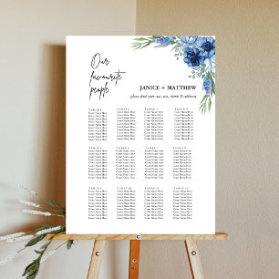 Lovely Dusty Blue Floral Wedding Seating Charts Foam Board