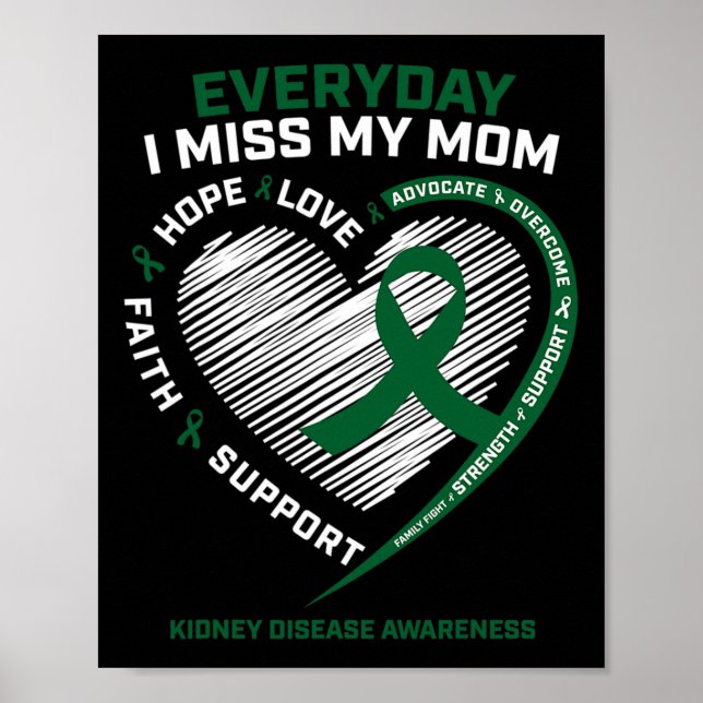 Loving Memory Gifts Miss My Mom Kidney Disease Awa Poster (Front)