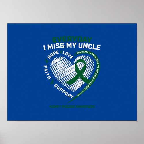 Loving Memory Gifts Miss My Uncle Kidney Disease Poster