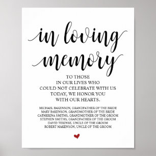 Loving Memory In Our Heart Memorial table Sign