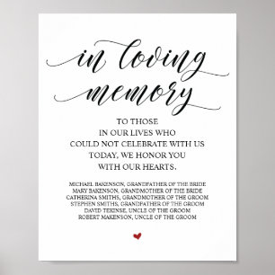 Loving Memory In Our Heart Memorial table Sign
