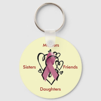 Loving Memory Keychain-Yellow Keychain