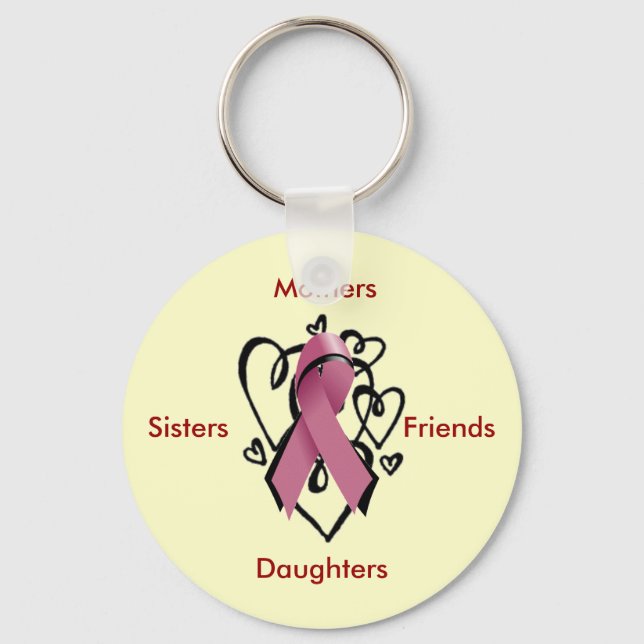 Loving Memory Keychain-Yellow Keychain (Front)
