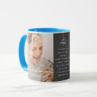 Loving Memory Modern Elegant Heart Photo Memorial
