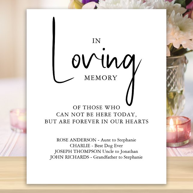 Loving Memory Personalized Names Wedding Memorial Poster (Creator Uploaded)
